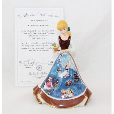 Bola de Navidad Disney Classic Collectables Cinderella Cenicienta